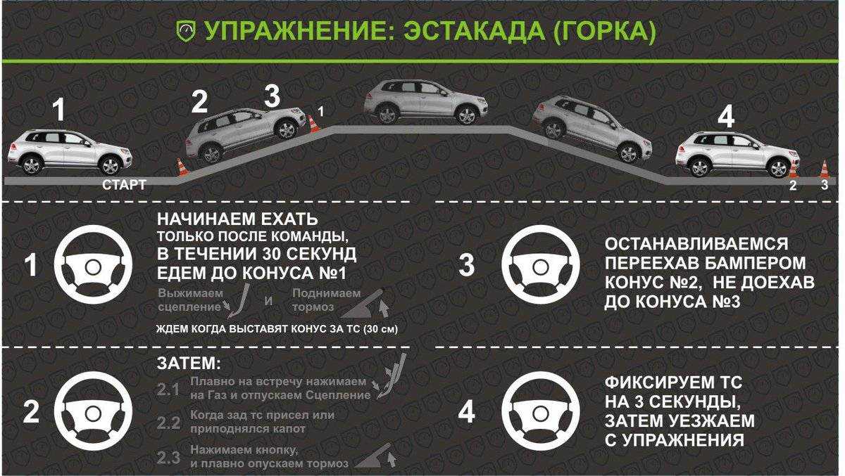 Основные стили руководства в управлении персоналом