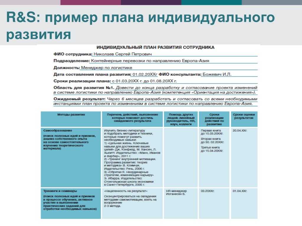 Как создать план развития «70-20-10» для ваших сотрудников - антитренинги
