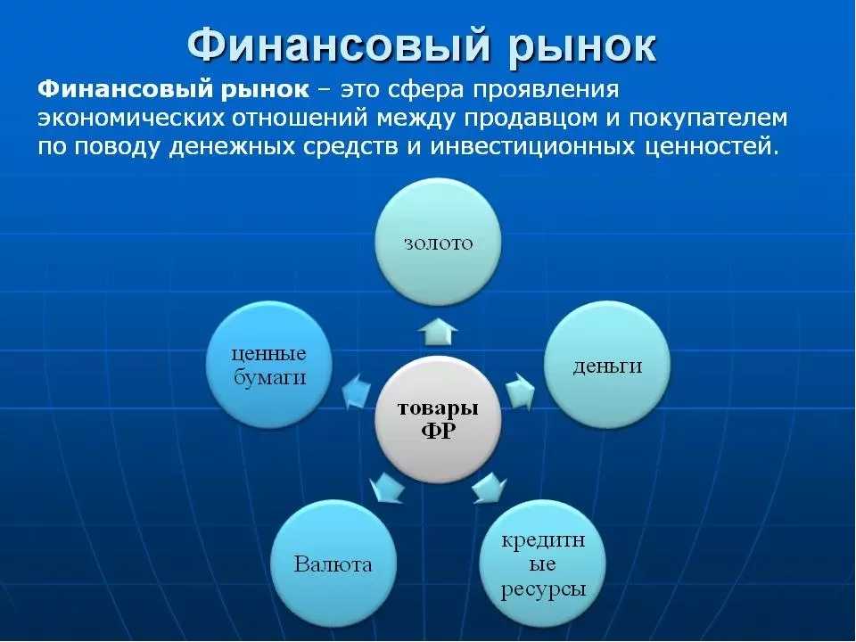 Как работают swift-переводы в россии и мире. чем грозит отключение