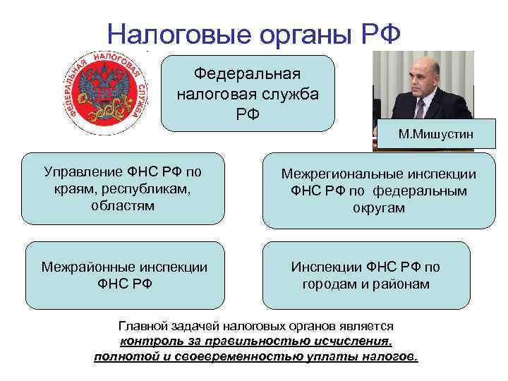 Особенности налогового администрирования крупнейших налогоплательщиков | статья в журнале «молодой ученый»