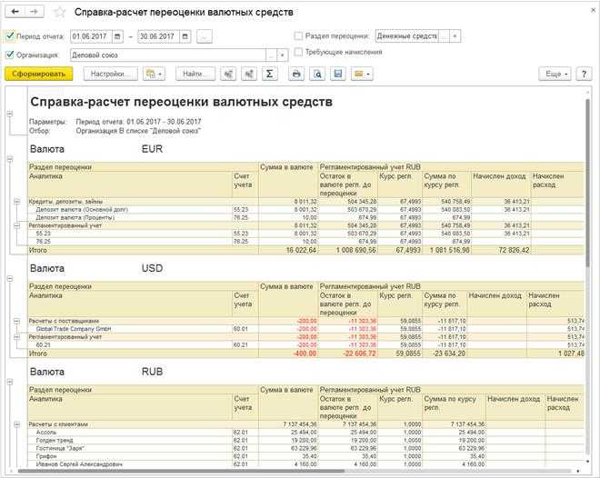 Курсовые разницы в 2022-2024 в 1с 8.3 бухгалтерия