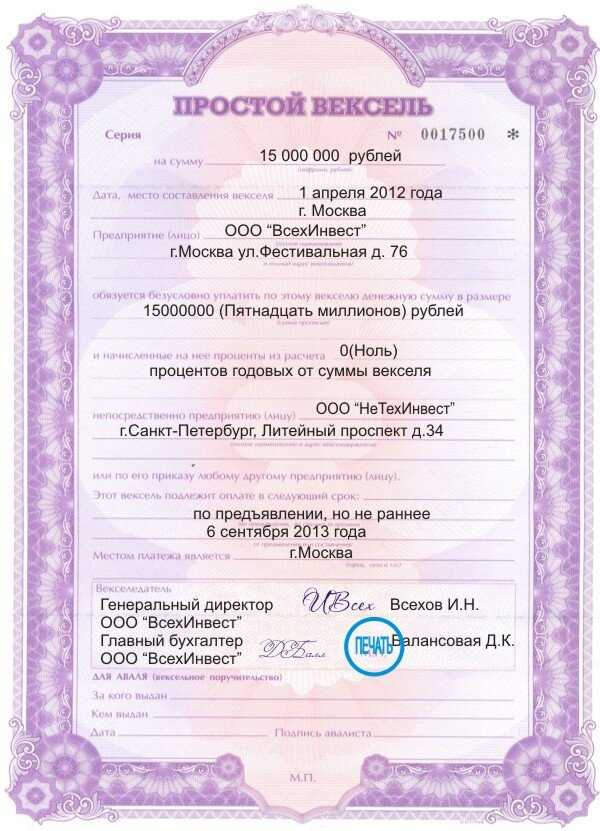 Протест векселя – понятие и суть процедуры