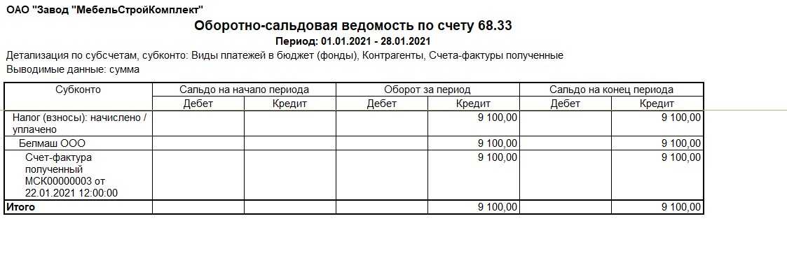 Соломенные еноты
					—
					неведома зверушка
					03:57