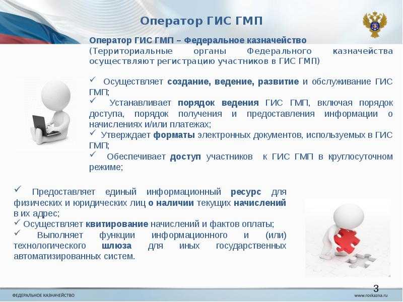 Гис гмп через какой браузер лучше заходить. как работать в программе гис гмп