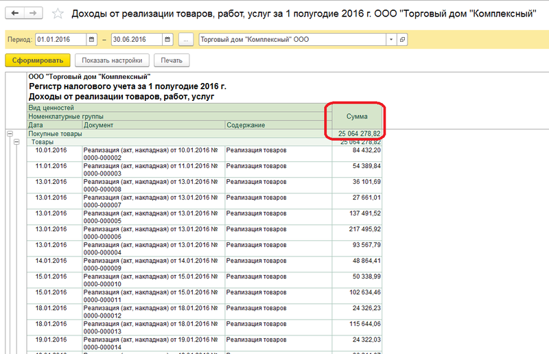 Налоговый учет в 1с 8.3 — нюансы налога на прибыль