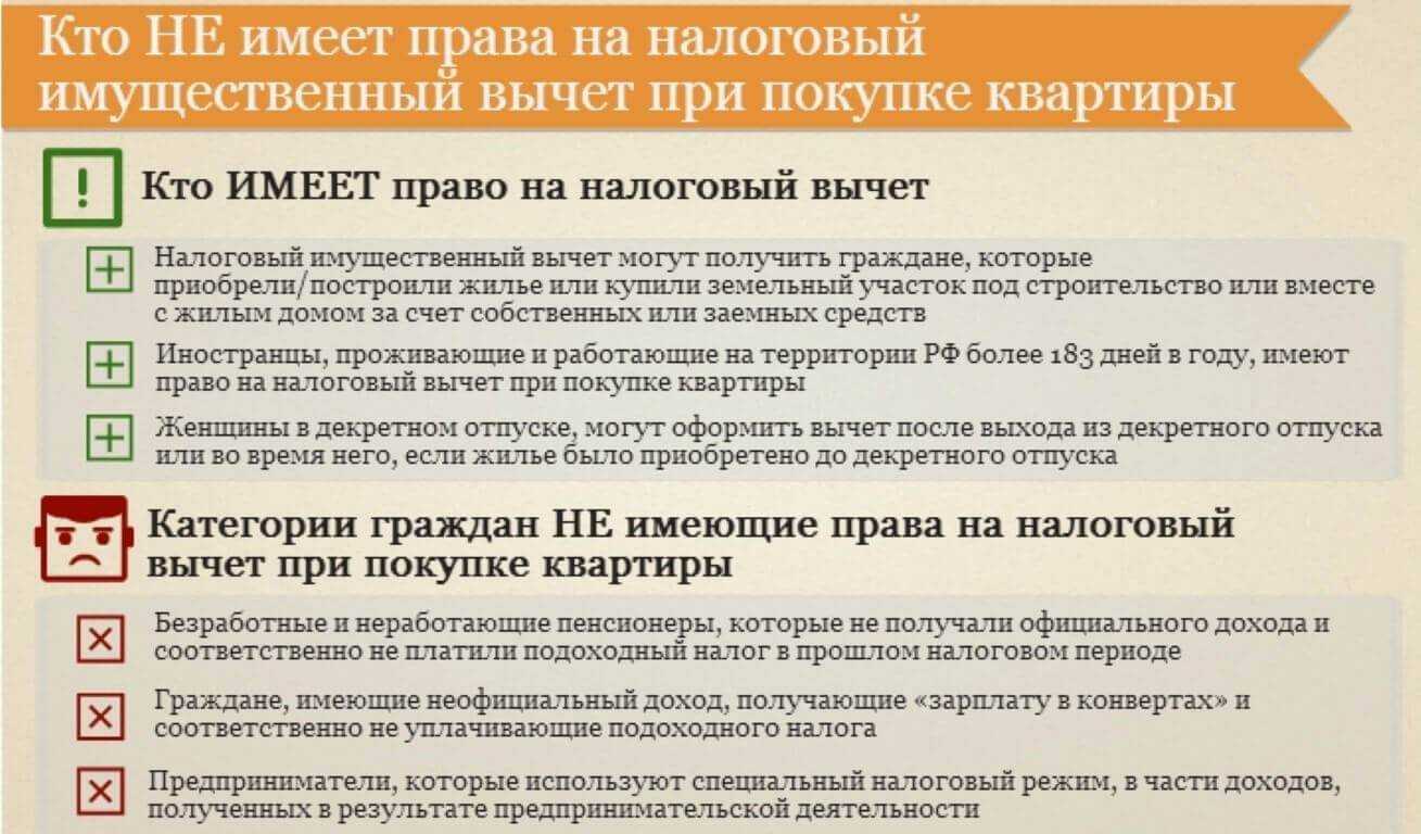 Вычет по ндфл: 3 распространенные ошибки, которые могут привести к взысканию неосновательного обогащения со стороны налоговиков