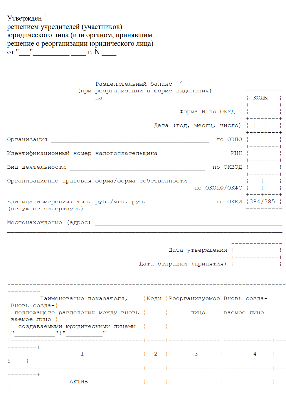 Реорганизация юридического лица 2023