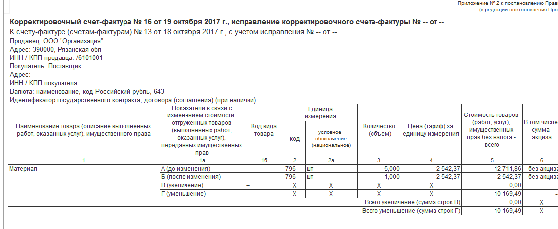 Счет-фактура по агентскому договору: перевыставить