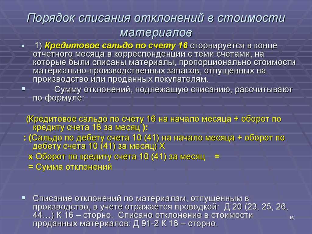 План счетов бухгалтерского учёта ип в 2024 году - wikifinans.ru