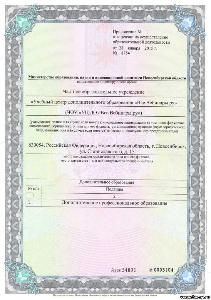 Образовательная деятельность ип без лицензии — kpasnokamsk