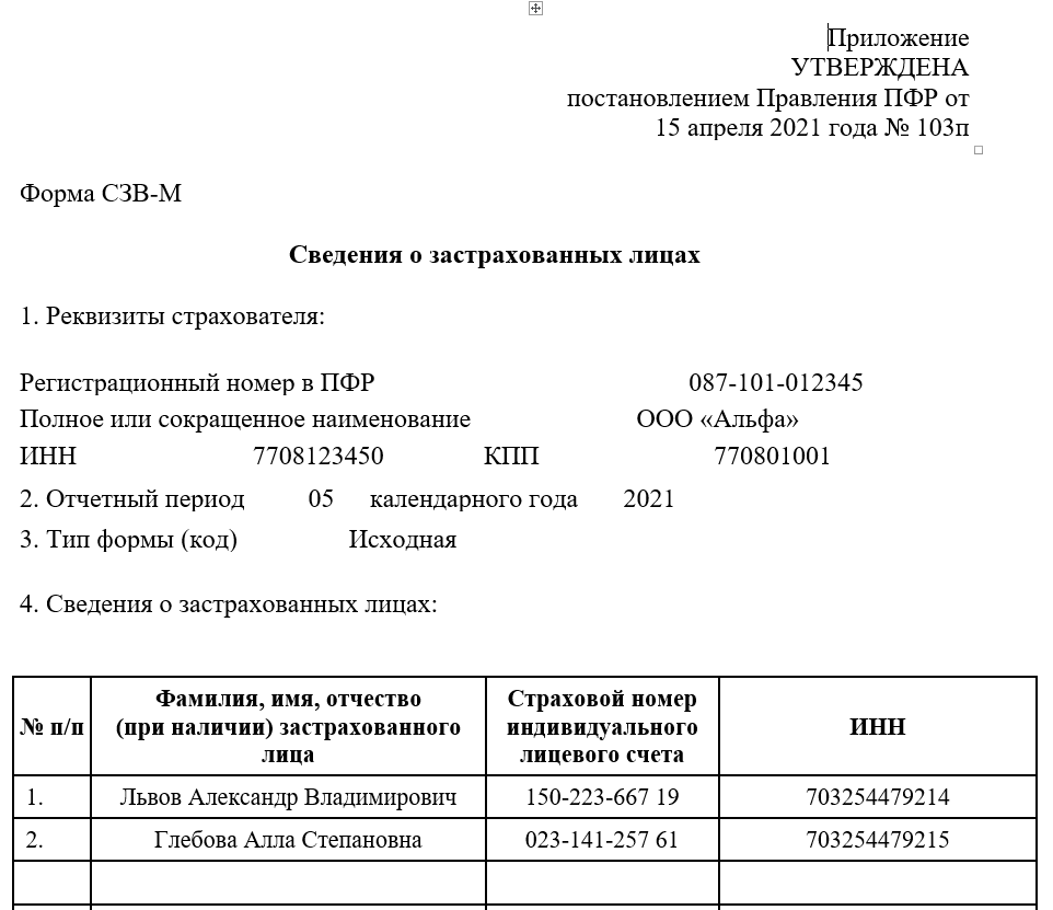 Впервые опубликованы размеры пенсий пенсионеров по всем регионам россии. вы не получаете меньше? - пред-пенсионер
