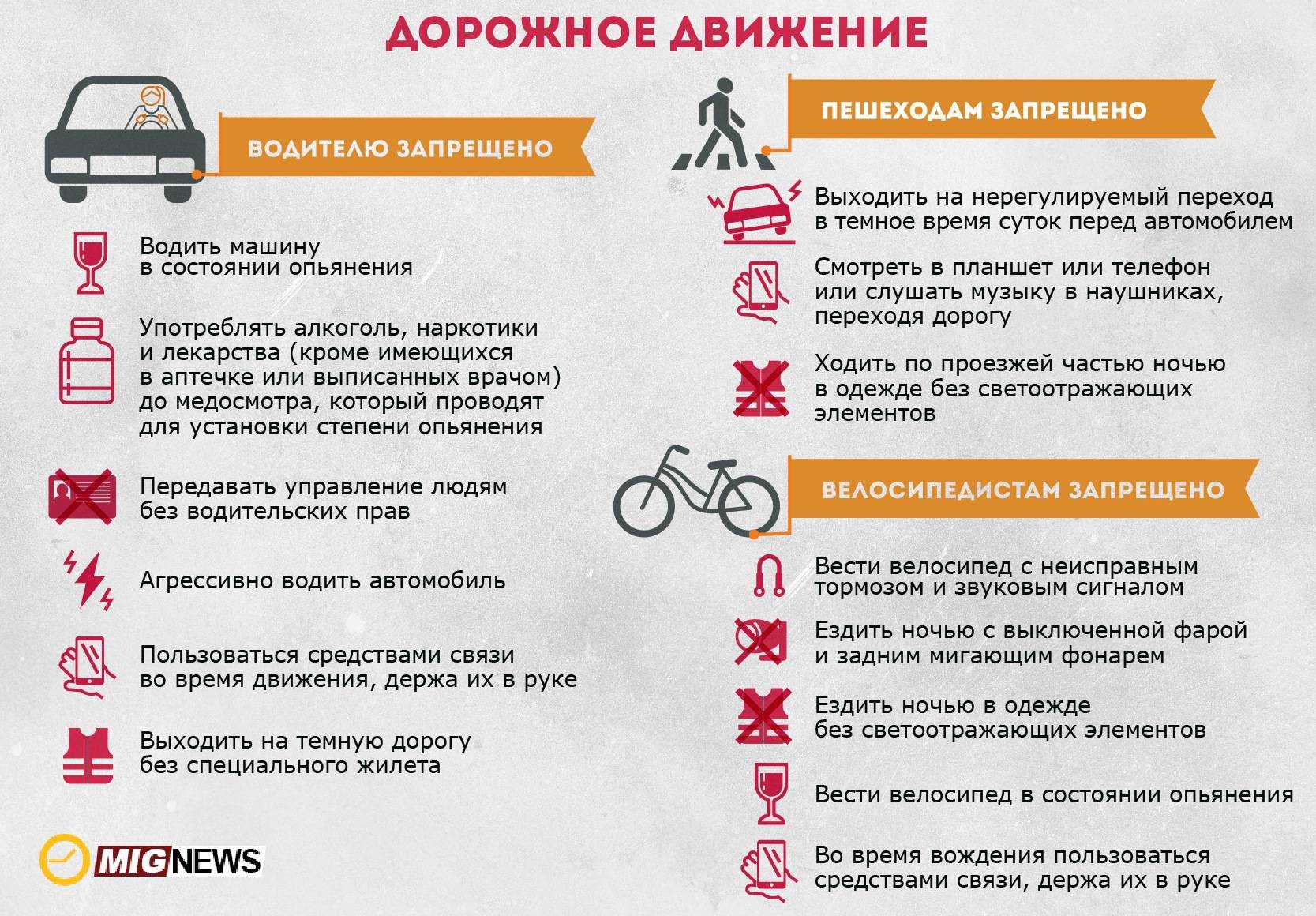 Ситуационное лидерство: четыре стиля руководства