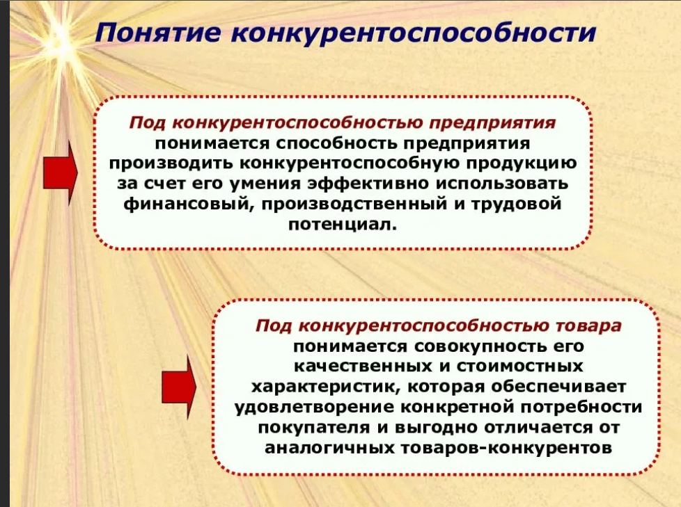 Стандарты учета расходов на научно-исследовательские и опытно-конструкторские работы (ниокр) | статья в журнале «молодой ученый»
