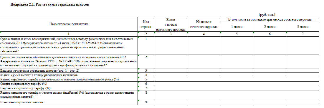 Новые изменения в форме ефс-1 с января 2024 года