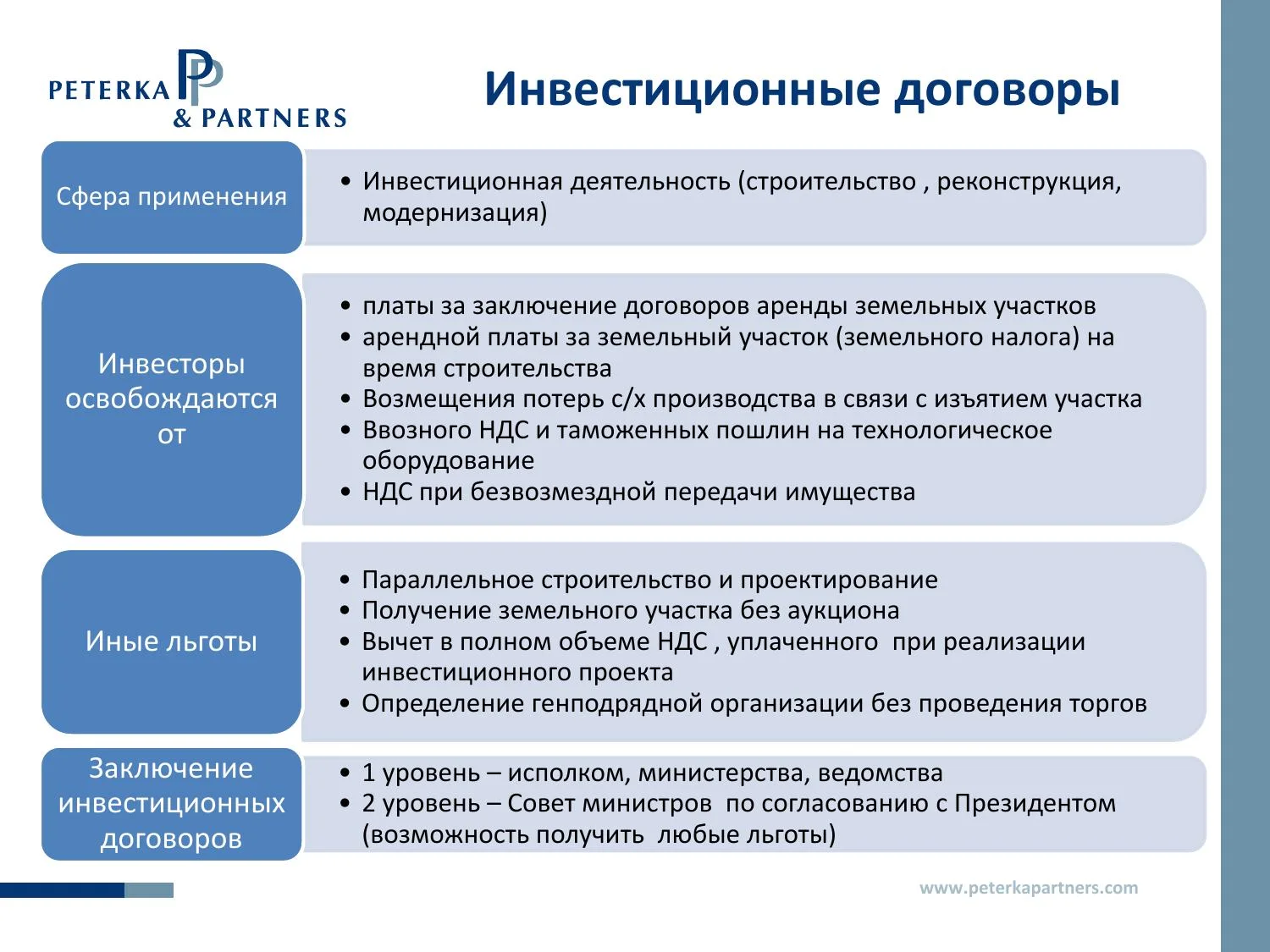 Выгоды и риски договора долевого инвестирования - защита дольщика