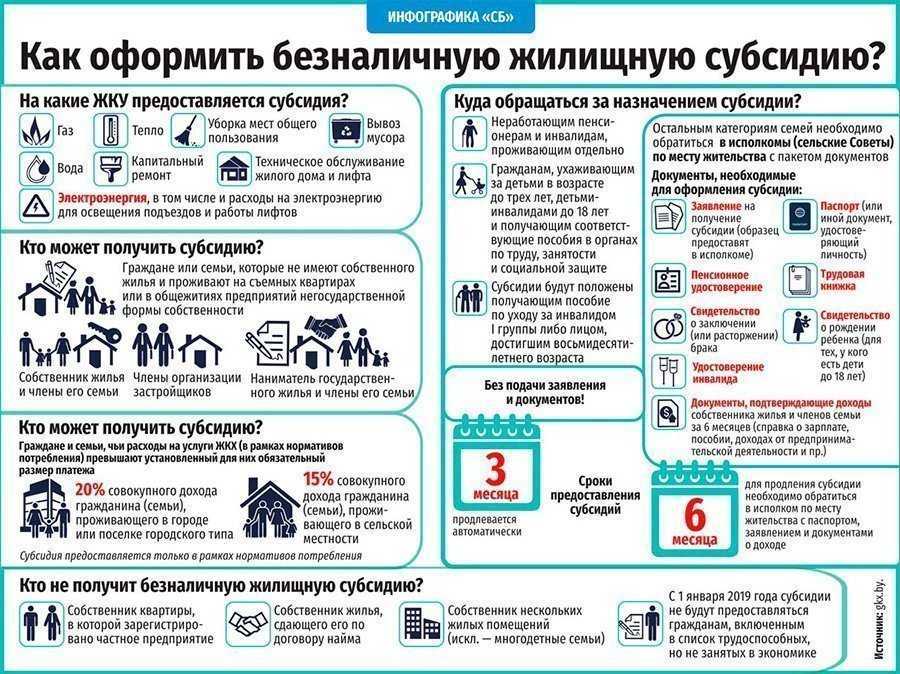 Возврат антивирусных субсидий по требованию ифнс: позиция судов