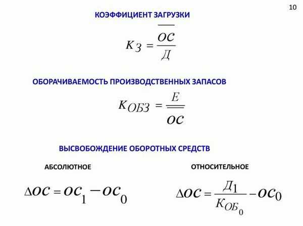 Коэффициент оборачиваемости запасов: что это такое, как работает и формула