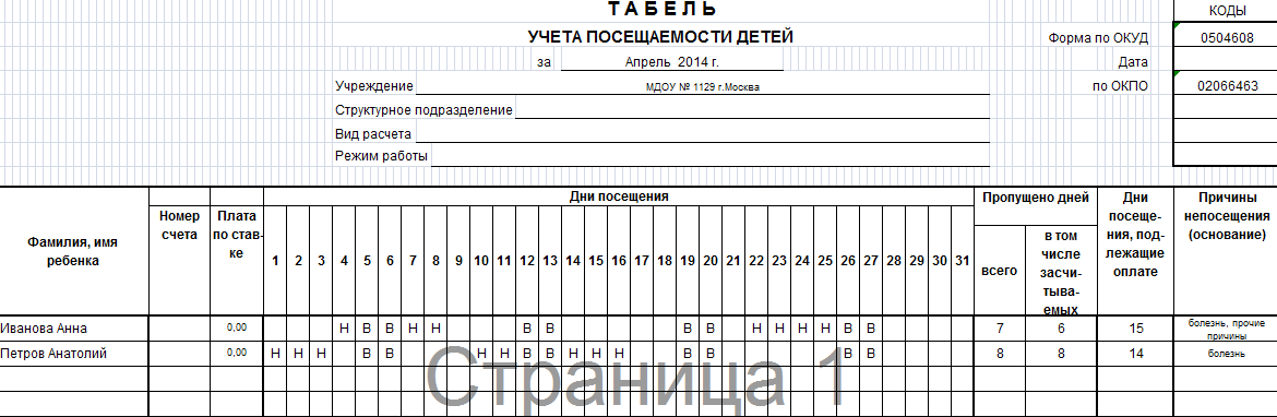 Таблица учета посещаемости детей - операционные системы и программное обеспечение
