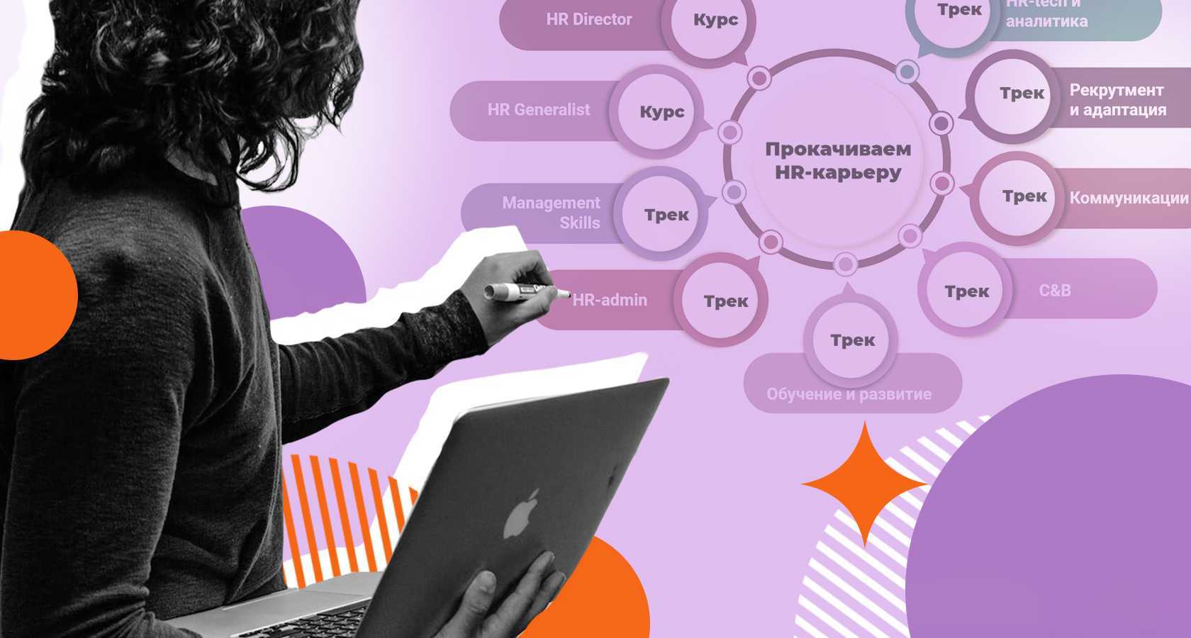 Собеседование на должность менеджера по персоналу при приеме на работу: какие вопросы задавать кадровику, hr директору, рекрутеру?