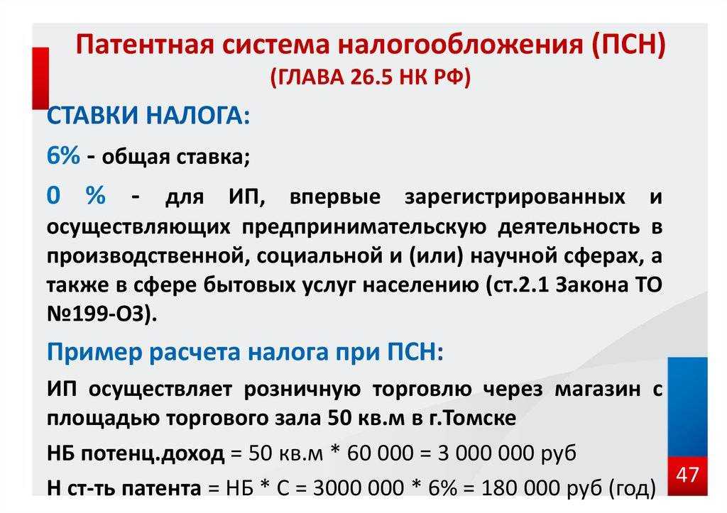 Если ип слетел с патента какой режим налогообложения