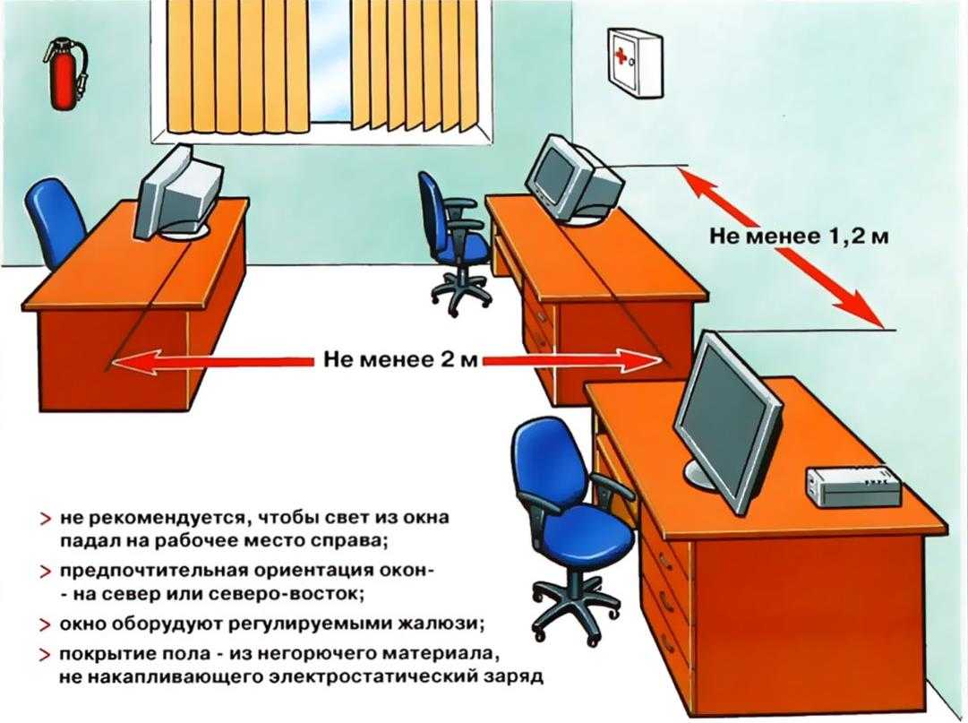 Разрешено ли есть на работе?