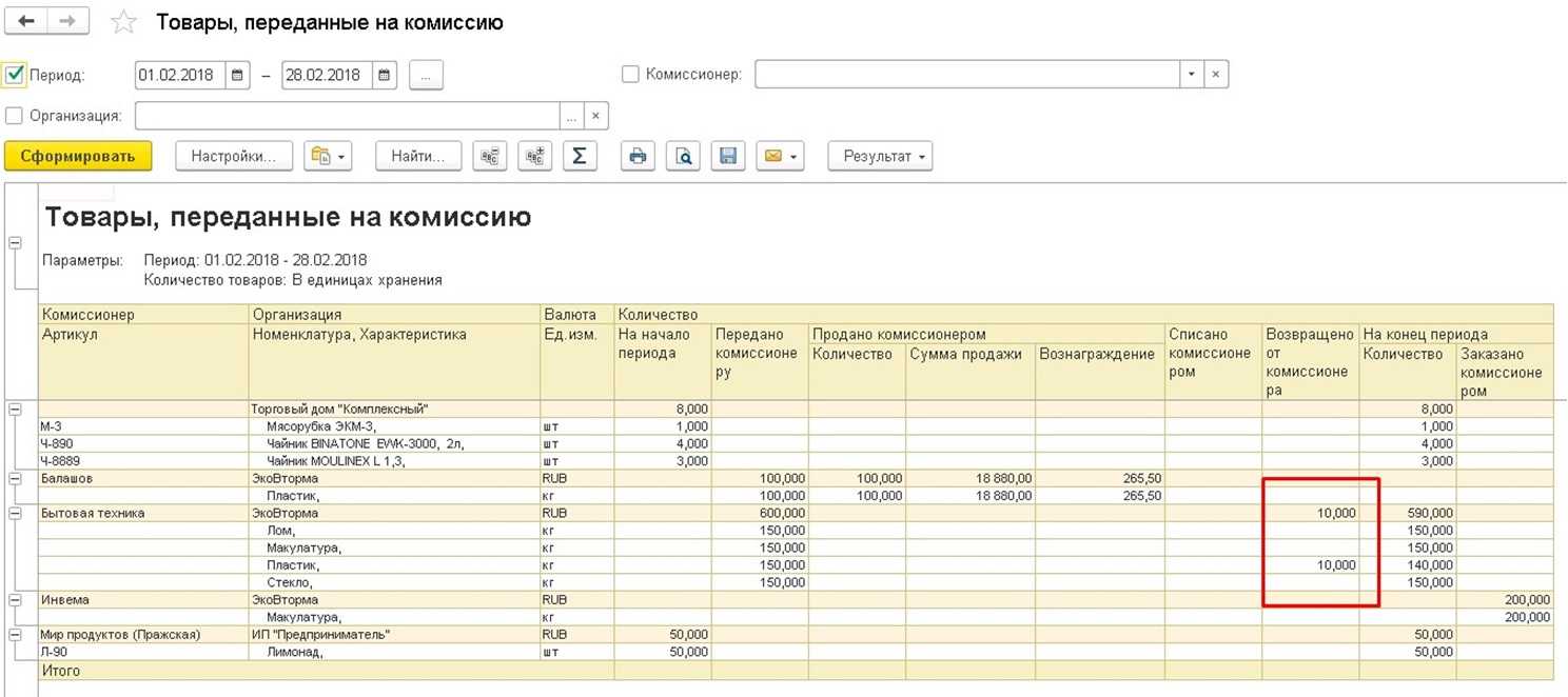 Какую 1с выбрать в 2023 году? сравниваем функционал самых популярных типовых конфигураций