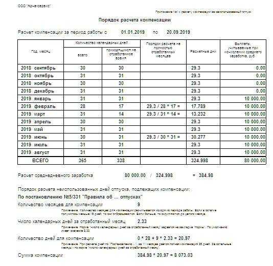 Условия замены отпуска денежной компенсацией в 2023 году