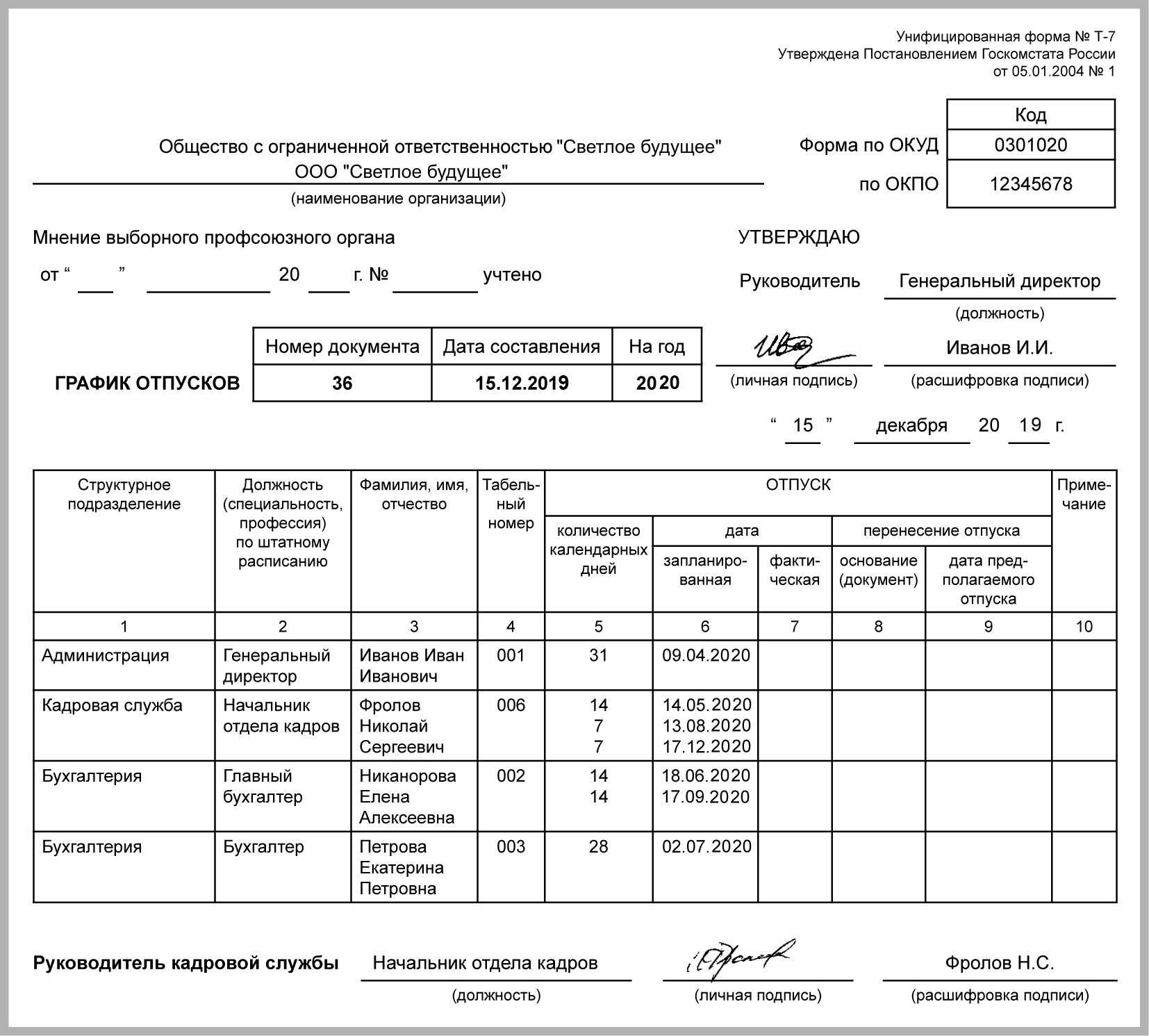 Правильный порядок разделения отпуска на части с образцами документов – на сколько частей разбить, как оформить? разделение отпуска на части: имеет ли право работодатель разбить ежегодный оплачиваемый отдых без согласия работника, как делить, оформление