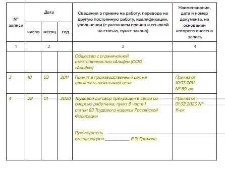 Увольнение в связи со смертью работника