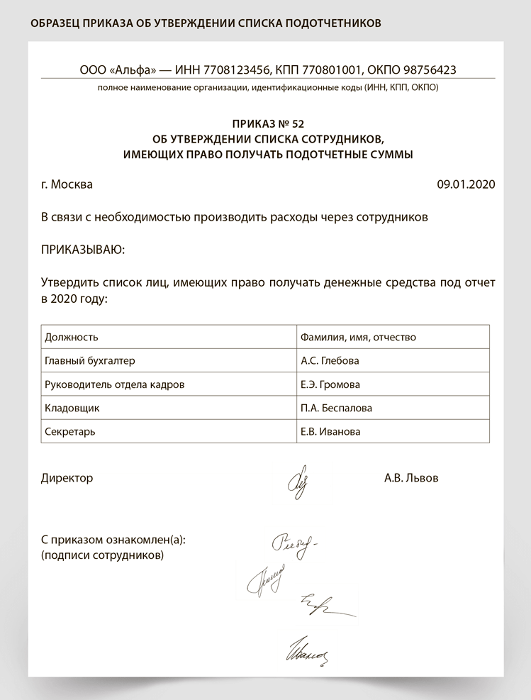Приказ на подотчет 2023 | требования в законах 2022 года