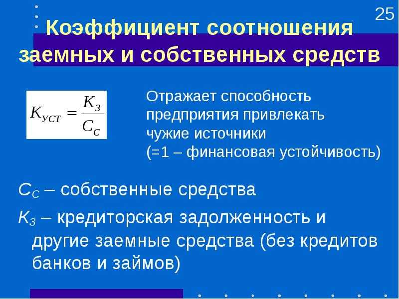 Коэффициент соотношения собственного и заемного капитала. расчет финансовой независимости :: businessman.ru
