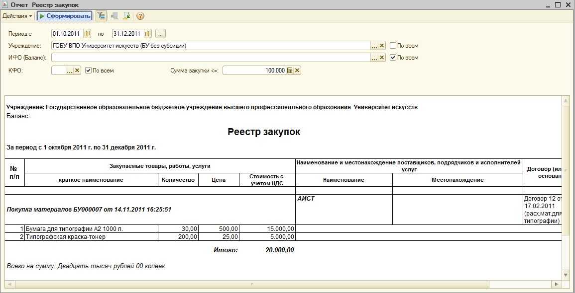 Перенос вложений в нфа с кфо 5 на кфо 4 в 1c • бюджетная отчётность | финанс центр