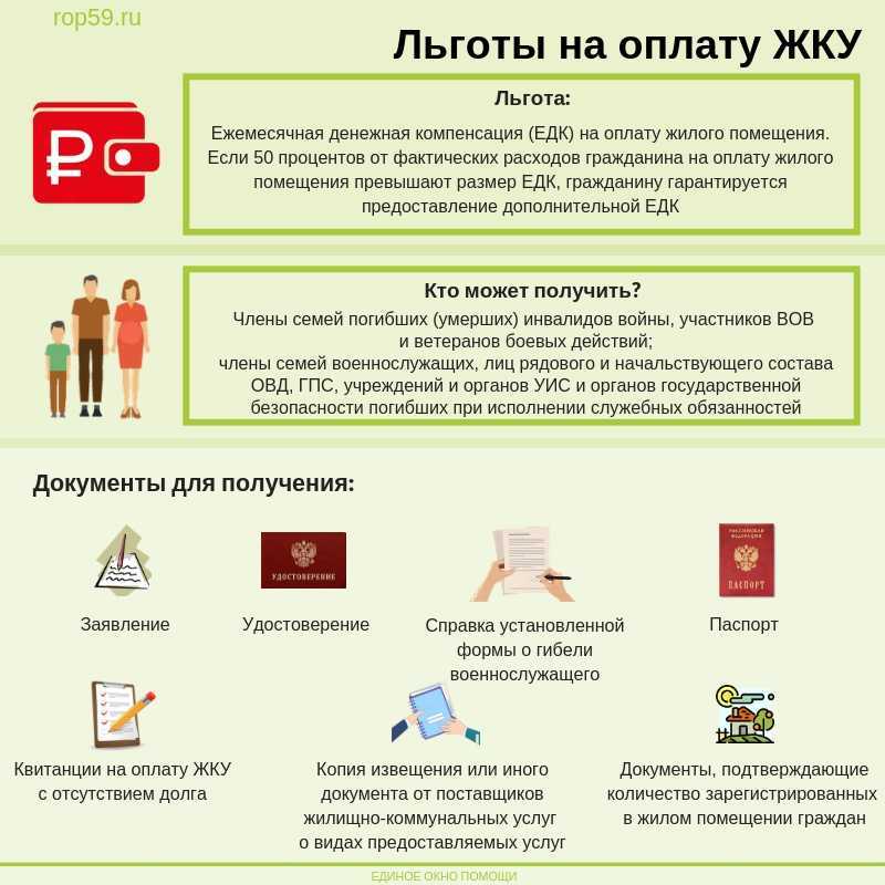 Как работают налоговые вычеты за благотворительность и как их получить | рбк тренды
