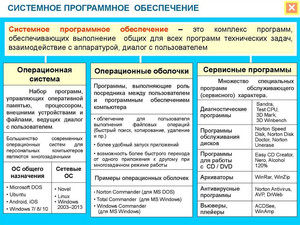 Что такое и зачем необходима федеральная информационная адресная система (фиас) | наш юрист