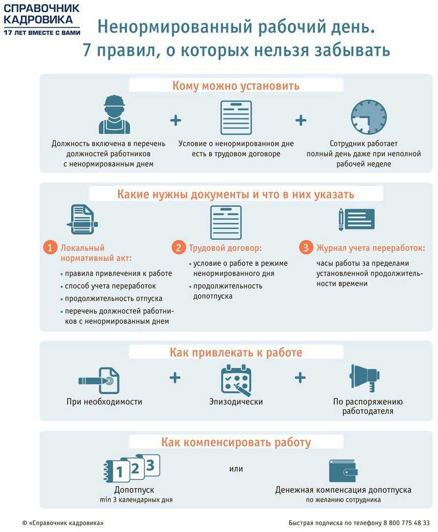 Ненормированный рабочий день в выходные и праздники запрещен