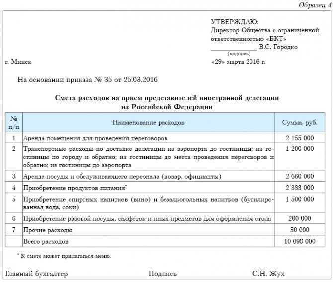 Бухвести.рф - представительские расходы: нюансы учета.