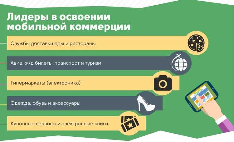 Что такое свободное по: характеристики, преимущества и примеры