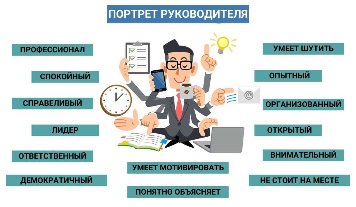 5 признаков идеального шефа — work.ua