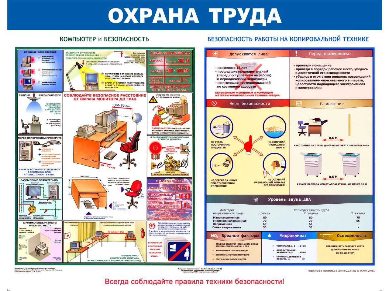 Постановление госкомтруда ссср, секретариата вцспс от 01.06.89 n 169/10-87 — редакция от 01.06.1989 — контур.норматив