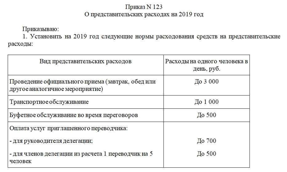 Представительские расходы в бухгалтерском учете в 2024 году: полный список документов