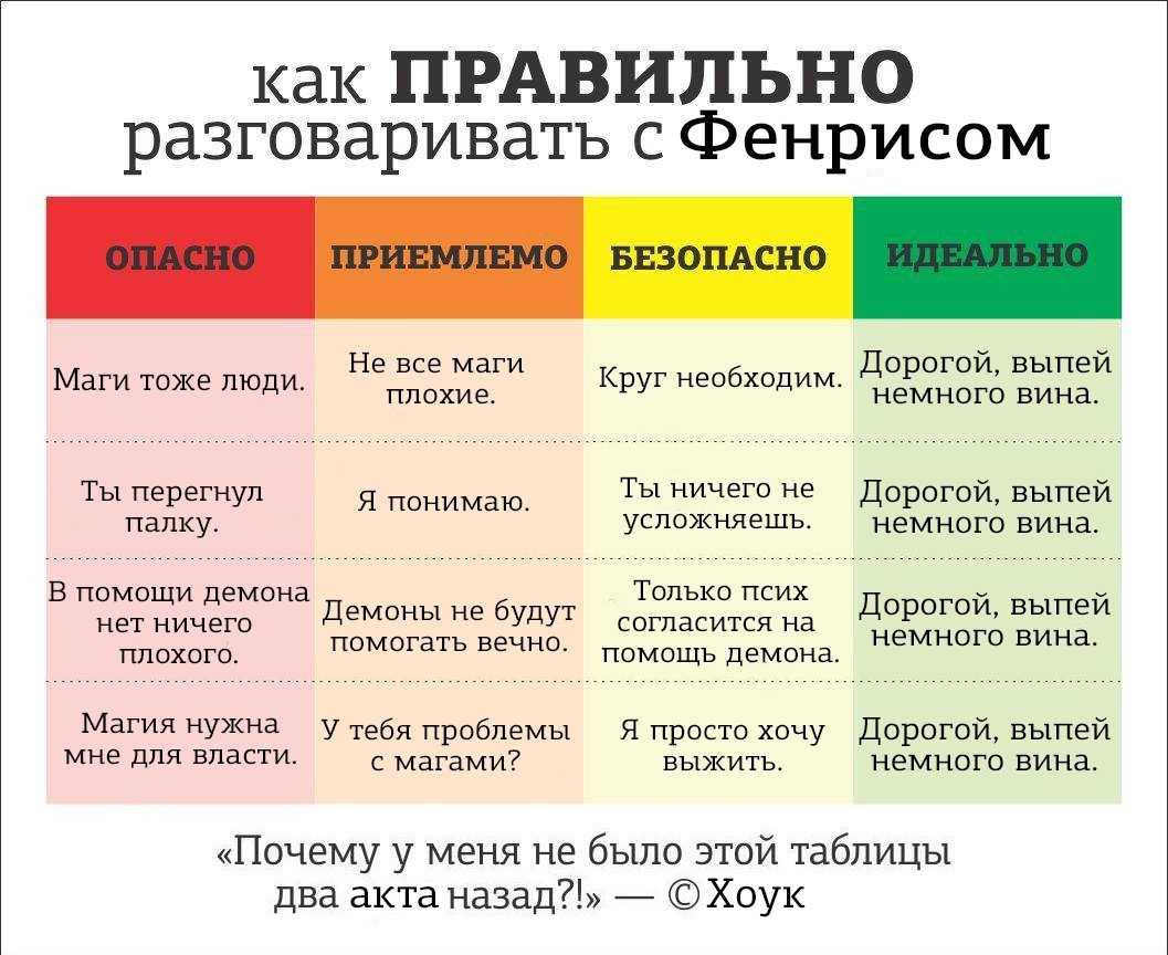 Обхаживаете крупного клиента? смотрите, как бы он вас не сожрал
