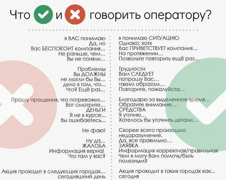 Как удержать клиента в ит и когда от него лучше отказаться