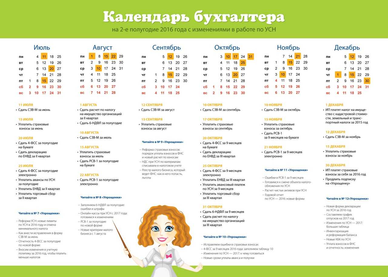 Налоговый календарь отчетности для бухгалтера на 2024 год, таблица со сроками сдачи отчетов и уплаты налогов