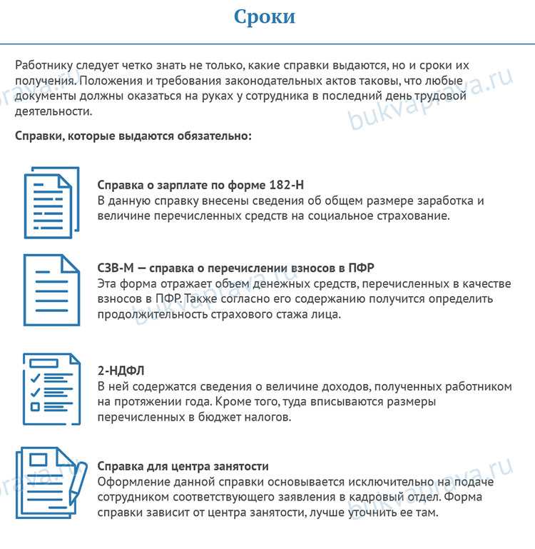 Увольнение: какие документы выдать сотруднику