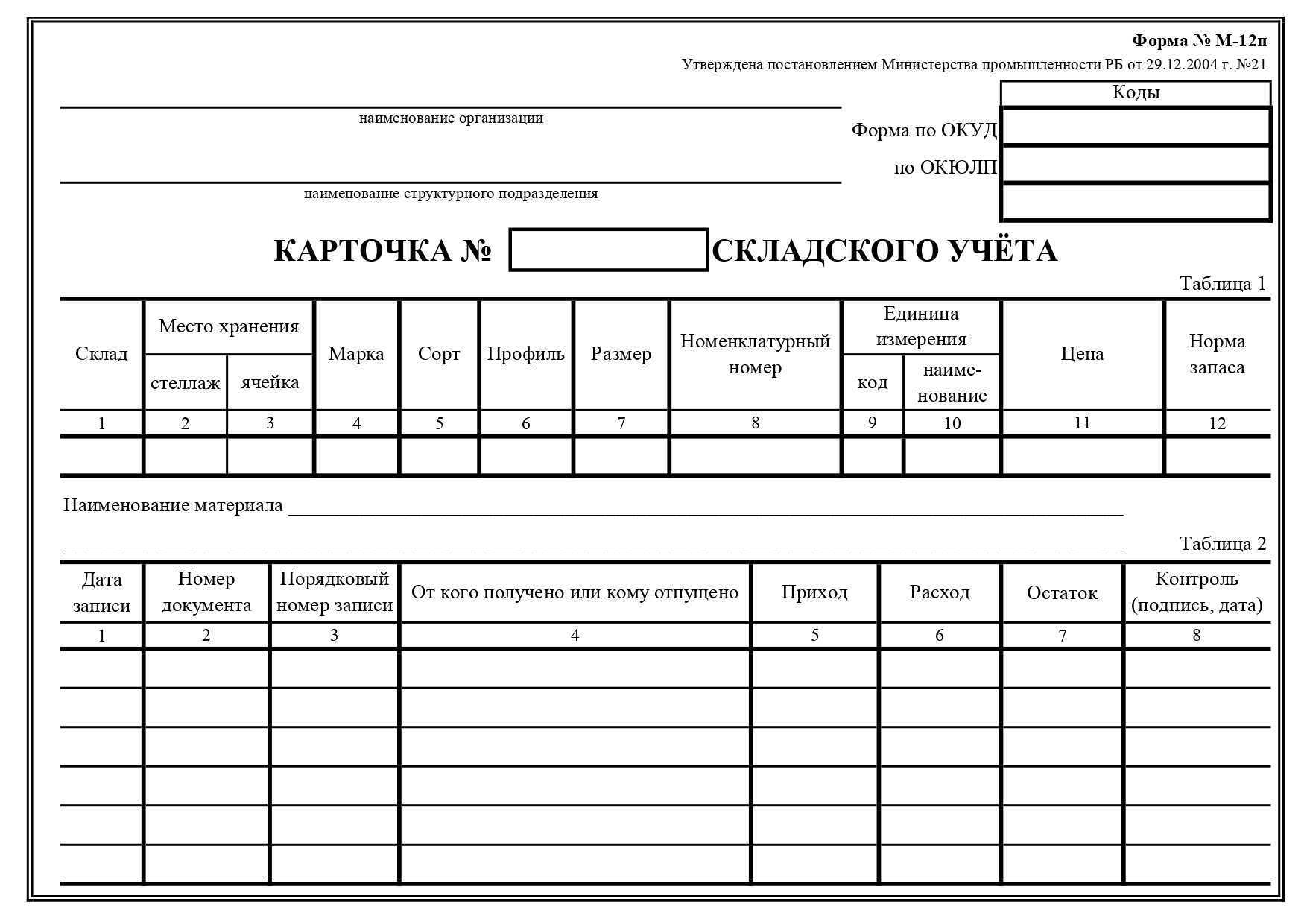 Как вести учет материалов на стройке © результаты внедрения