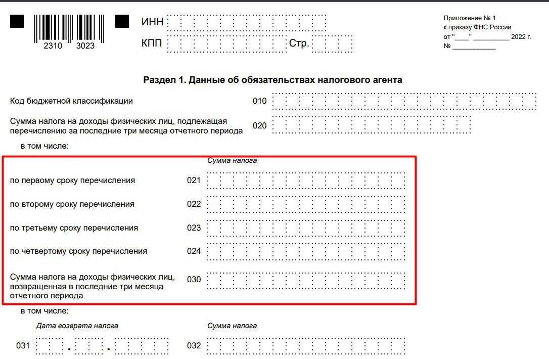 Штраф от налоговой: как отменить или снизить