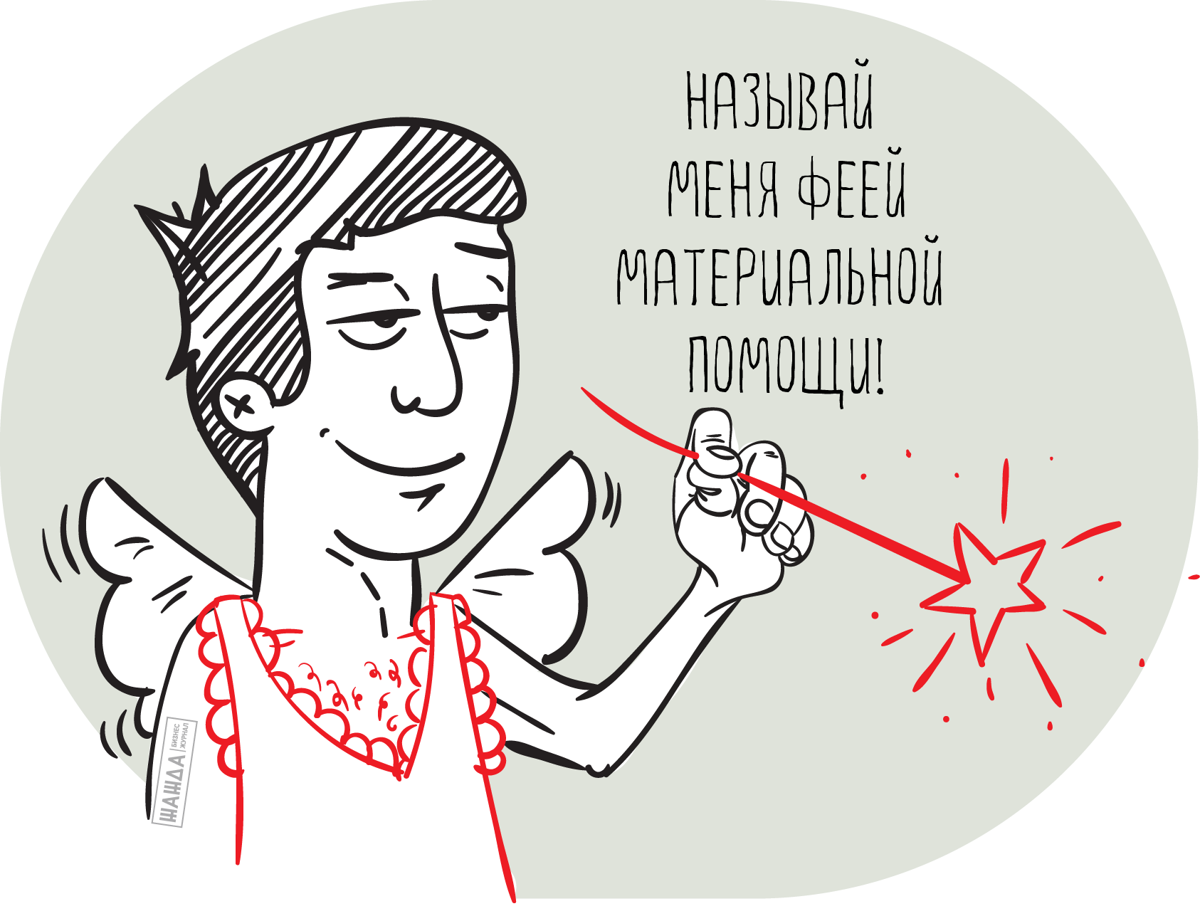 Материальная помощь проводки в 1с 8.3: начисление и выплата