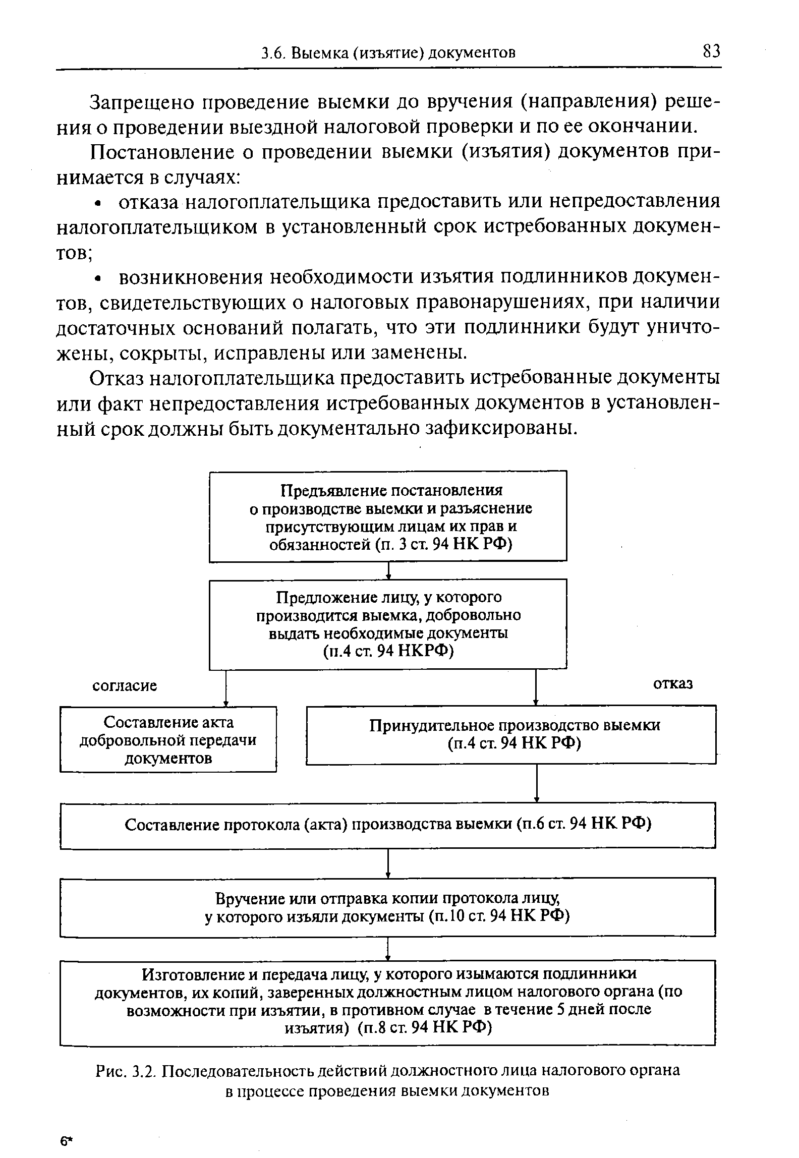 Garant.ooo • ликбез: осмотр помещений, территорий, документов и предметов при налоговых проверках