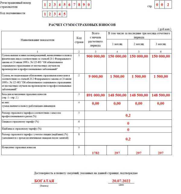 Штраф за несвоевременную сдачу отчетности в пфр в 2022 году
