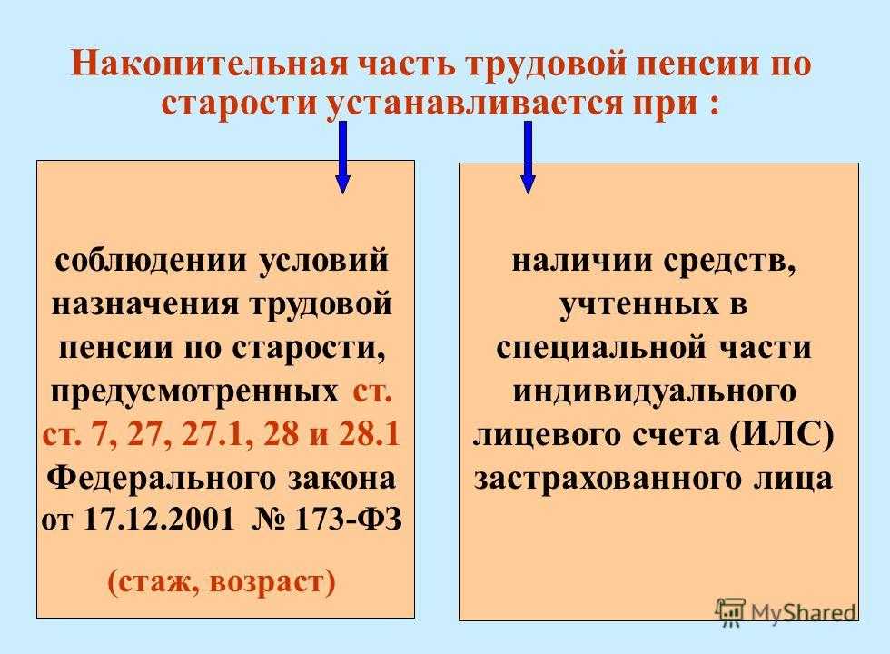 Накопительная пенсия